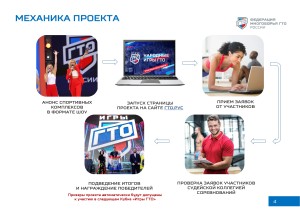 Народные игры ГТО 2024 3_page-0005