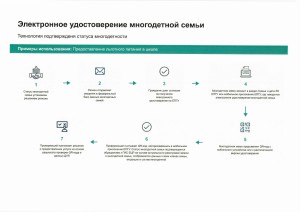 Клиентский путь QR-изображения-1